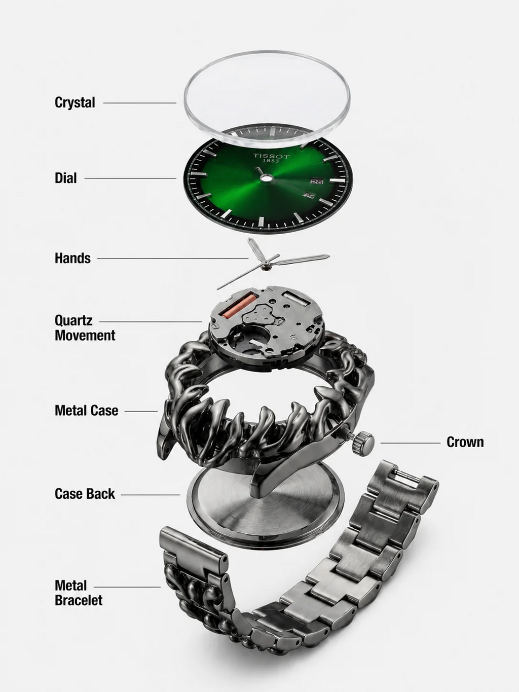 Gothic green dial